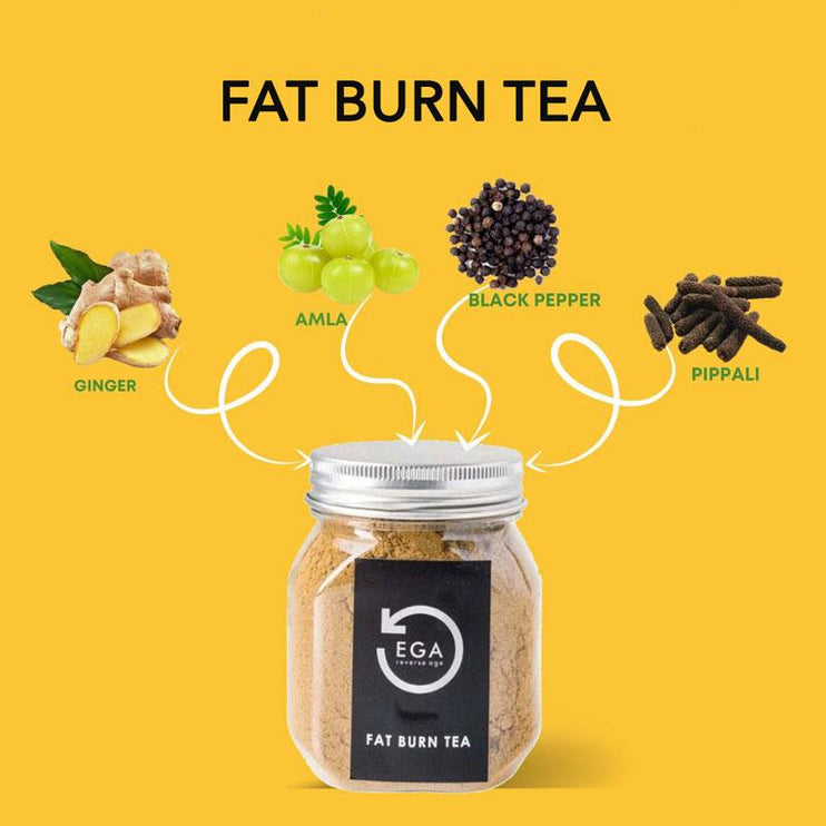 Fat Burn Tea